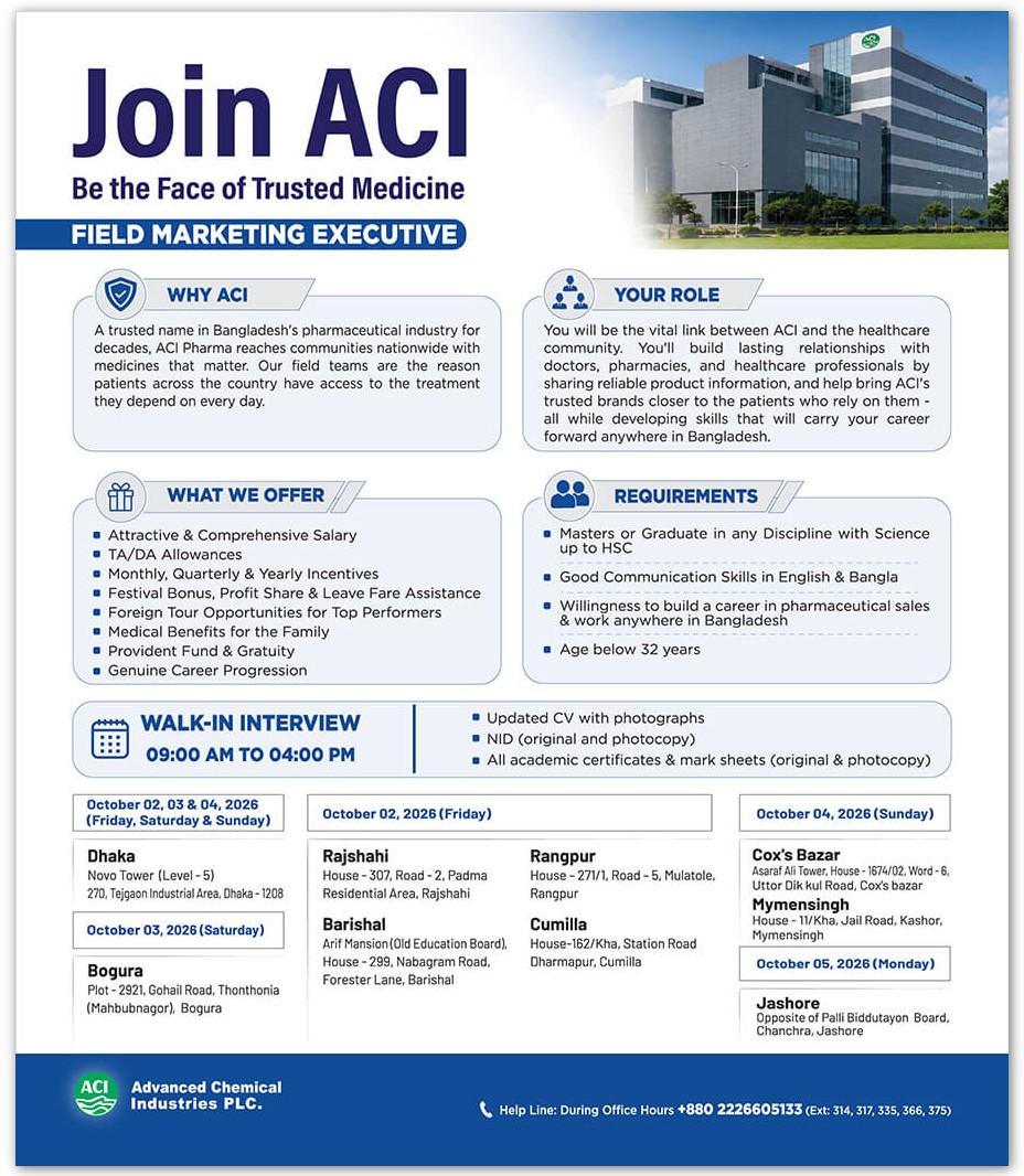 Field Marketing Executive vacancy advertisement